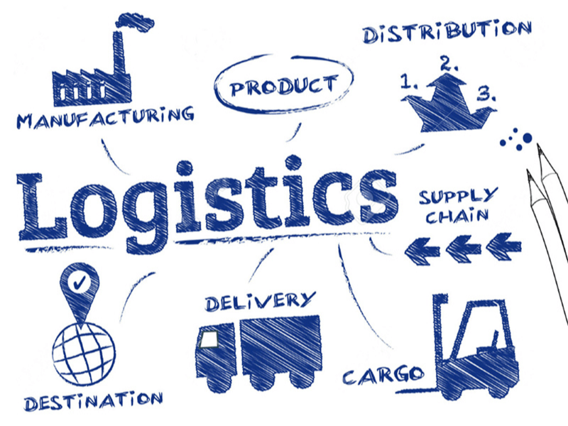 Logistics